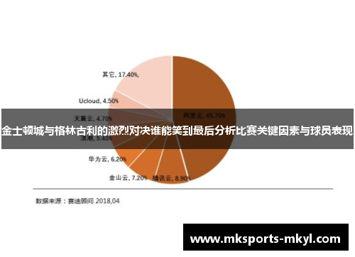 金士顿城与格林古利的激烈对决谁能笑到最后分析比赛关键因素与球员表现