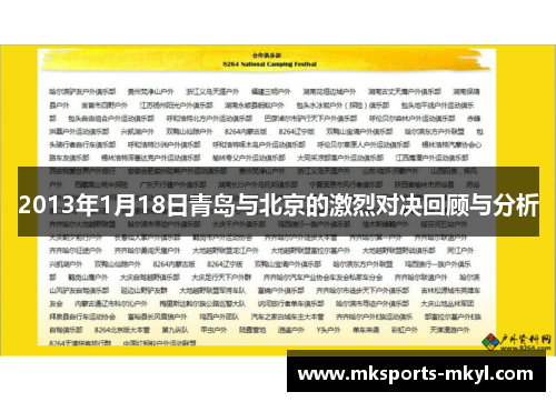 2013年1月18日青岛与北京的激烈对决回顾与分析
