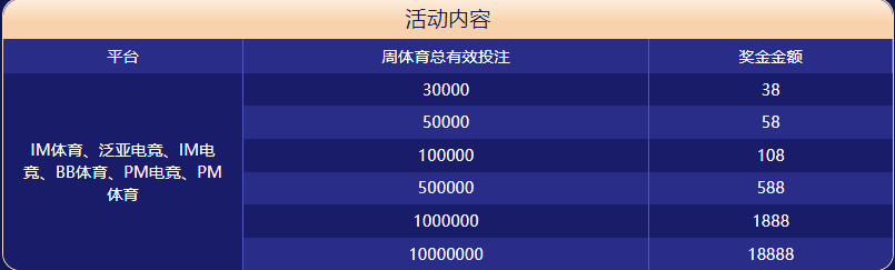 MK体育体育大闯关